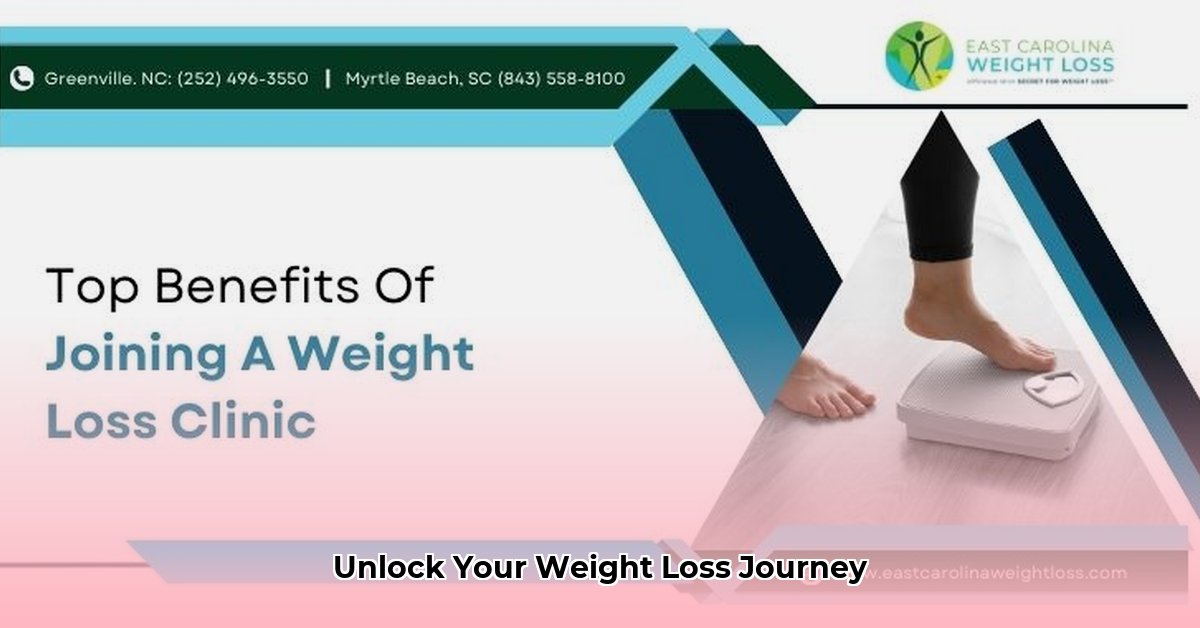 johnson-city-tn-weight-loss-clinic